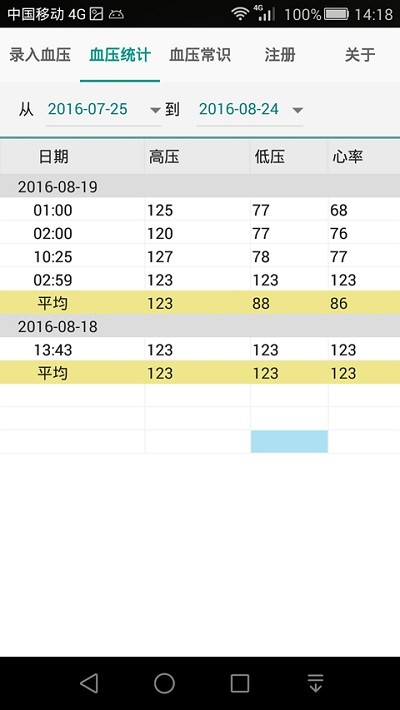 高血壓記錄本軟件下載
