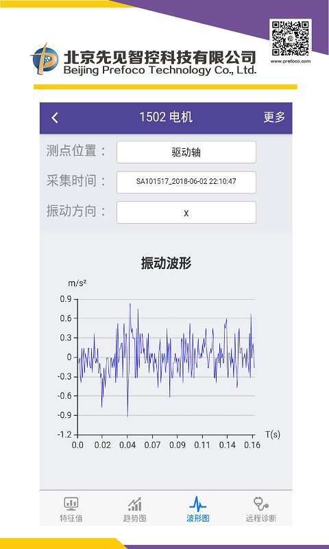 機電衛(wèi)士app