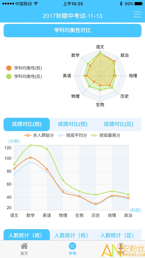 學(xué)情達(dá)app下載安裝最新版