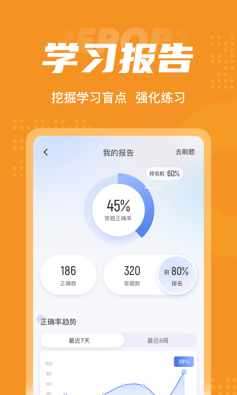 招標(biāo)師考試題庫下載