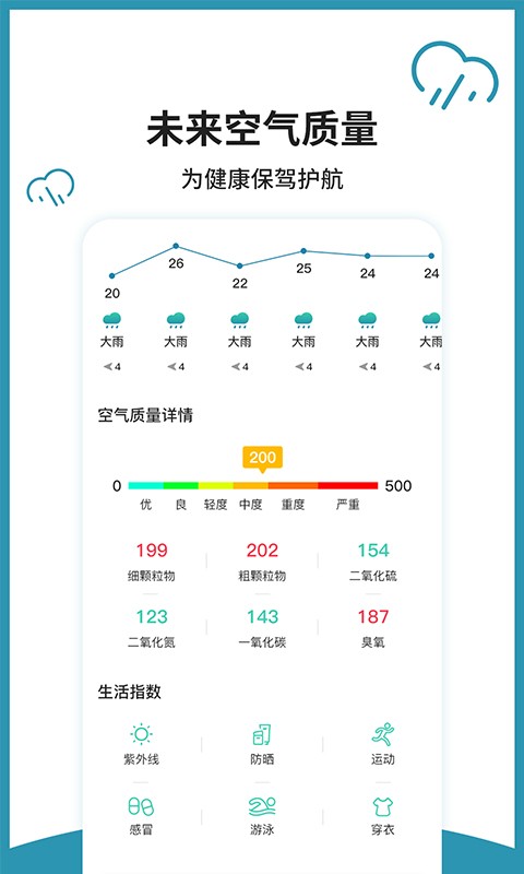 長富室內(nèi)溫度計最新版下載
