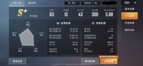 和平精英2023最穩(wěn)靈敏度設(shè)置分享