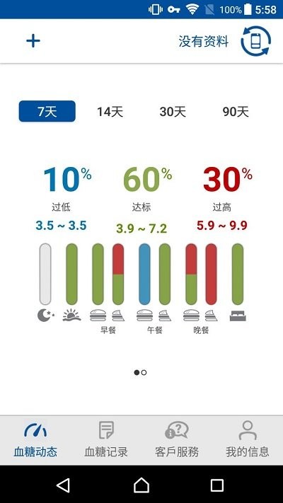 瑞特健康血糖儀下載