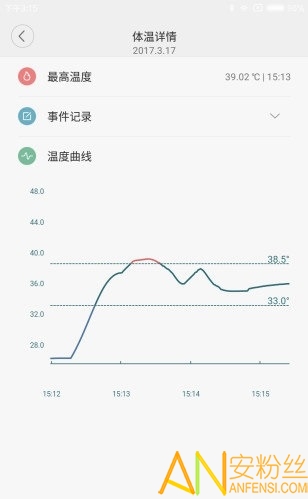 秒秒測智能體溫計(jì)手機(jī)版下載