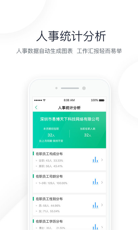 2號人事部app下載