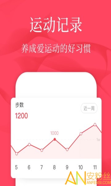 初學(xué)廣場舞手機版下載