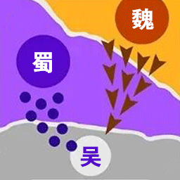 攻守戰(zhàn)爭(zhēng)最新版