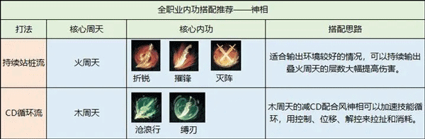 逆水寒官網版手游官服版v1.2.40655559