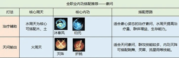 逆水寒官網版手游官服版v1.2.40655559