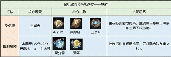 逆水寒官網版手游官服版v1.2.40655559