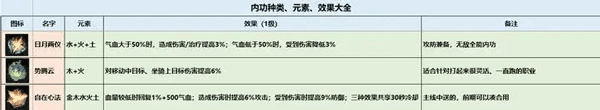 逆水寒官網版手游官服版v1.2.40655559