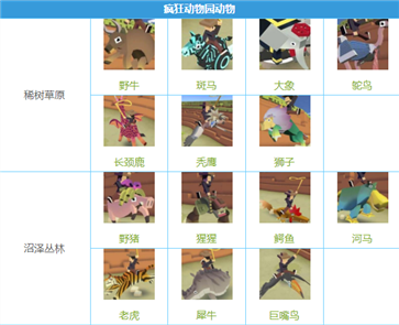 瘋狂動物園最新版2024v4.0.0