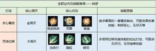 逆水寒官網版手游官服版v1.2.40655559