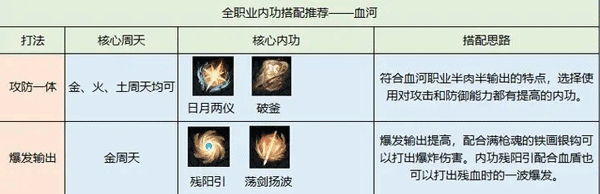 逆水寒官網版手游官服版v1.2.40655559