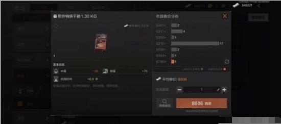 暗區(qū)突圍怒火重燃版本v1.0.15
