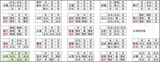 打造世界手機(jī)版游戲v1.9.55