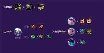 tftpbe美測服手游v14.6.5654150