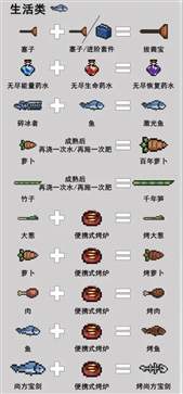 元氣騎士(咒法騎士上線)v4.0.2