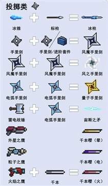 元氣騎士(咒法騎士上線)v4.0.2