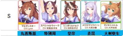賽馬娘日服最新版v2.1.0