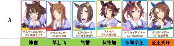 賽馬娘日服最新版v2.1.0