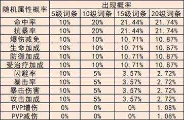 冒險小分隊官網(wǎng)版