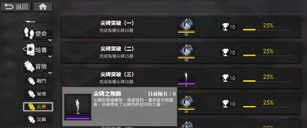 白夜極光「告白要在落槌前」