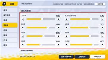 香腸派對(duì)體驗(yàn)服