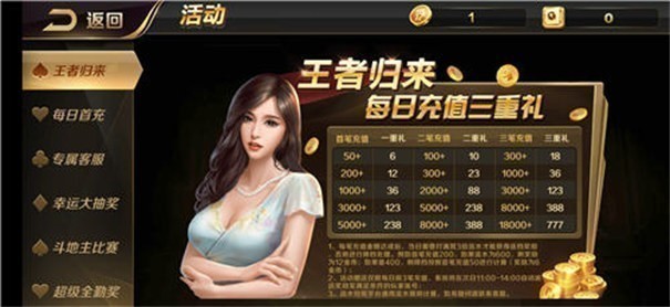 777大玩家電玩城