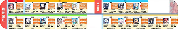 蔚藍檔案wiki官網(wǎng)版