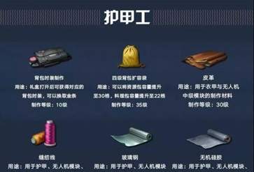 明日之后網(wǎng)易版