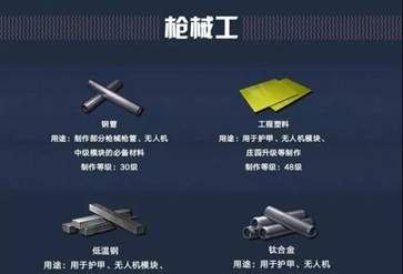 明日之后網(wǎng)易版