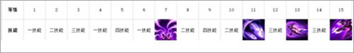 英雄聯(lián)盟手游(福光掠影)版本