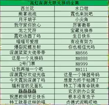 霓虹深淵五一版