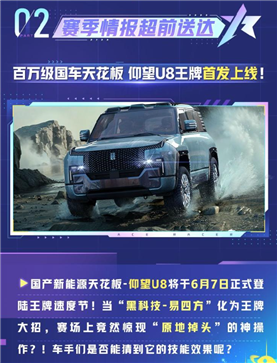王牌競(jìng)速S21賽季
