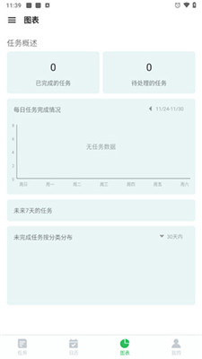日程表清單