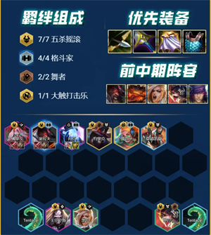 金鏟鏟之戰(zhàn)測試服