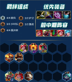 金鏟鏟之戰(zhàn)測試服