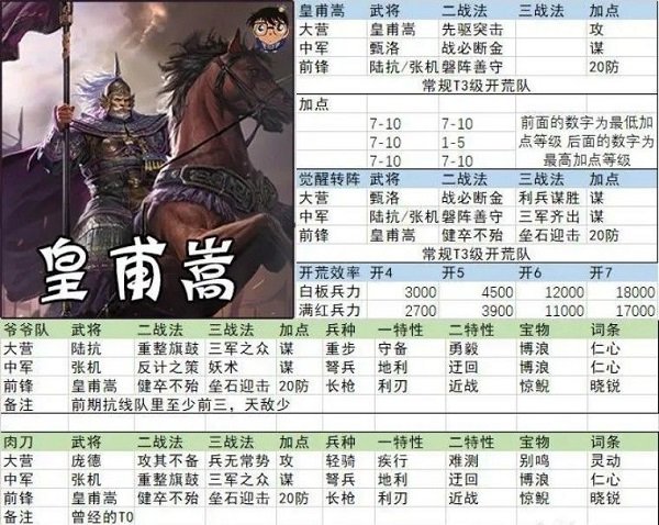 率土之濱網(wǎng)易版官方版