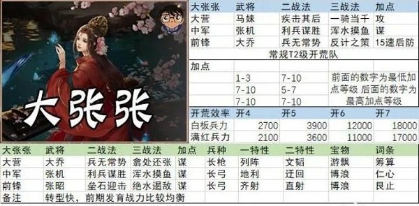 率土之濱網(wǎng)易版官方版