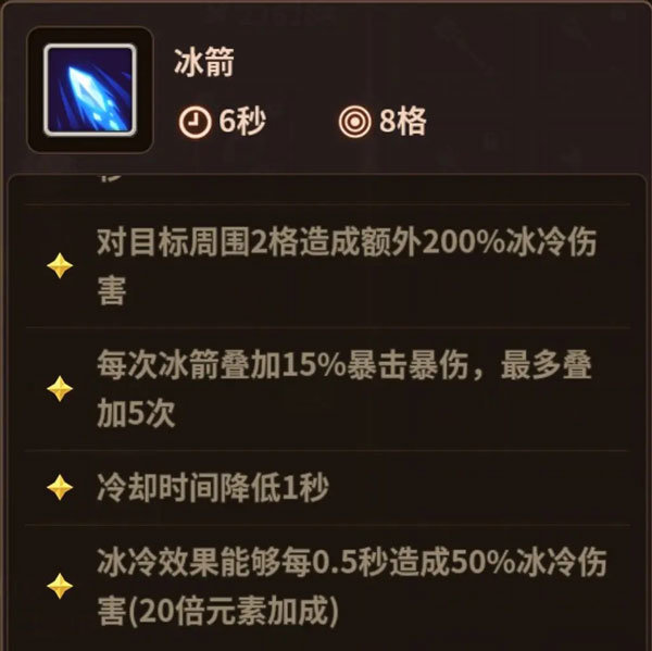 浮石之旅國際服