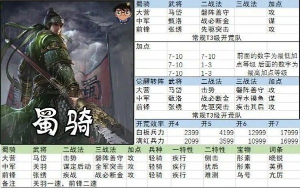 率土之濱網(wǎng)易版官方版