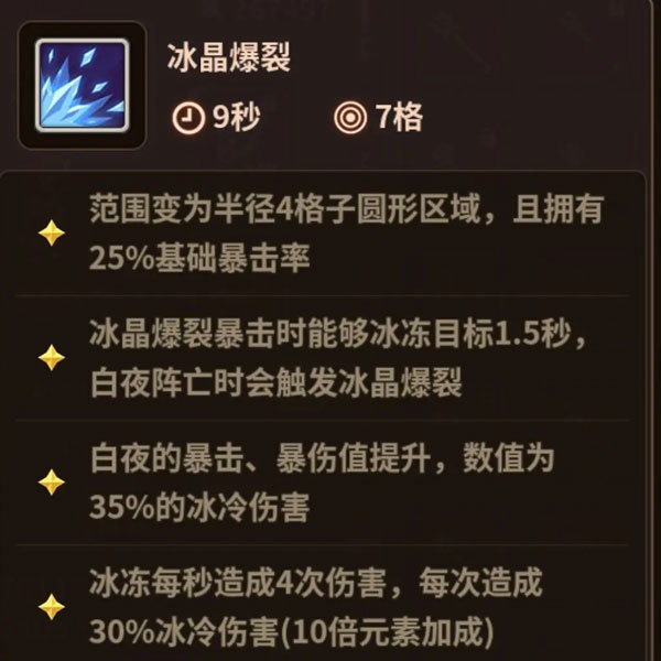 浮石之旅國際服