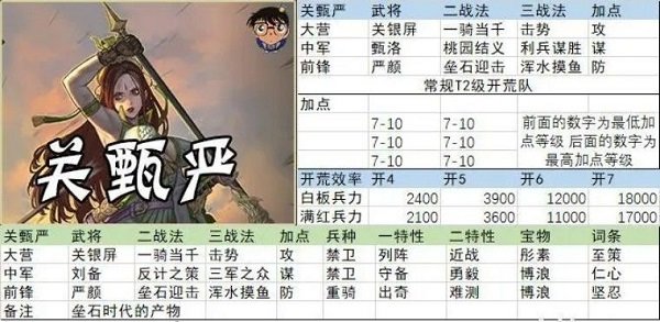 率土之濱網(wǎng)易版官方版