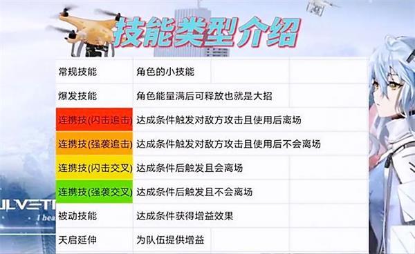 塵白禁區(qū)國際服