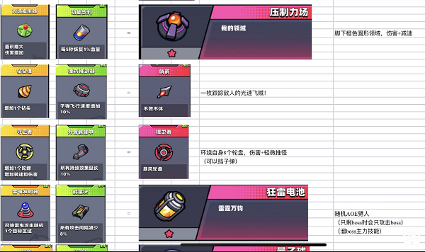 彈殼特攻隊官方版