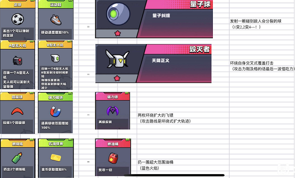 彈殼特攻隊官方版