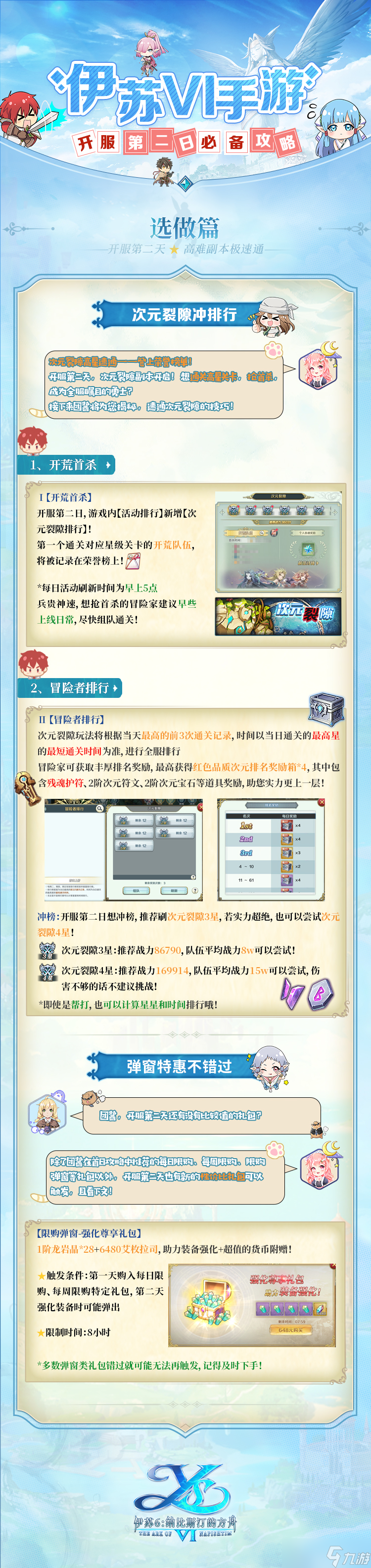 伊蘇6：納比斯汀的方舟第二日攻略 | 次元裂隙拿下頭籌 英雄系統(tǒng)新提升！