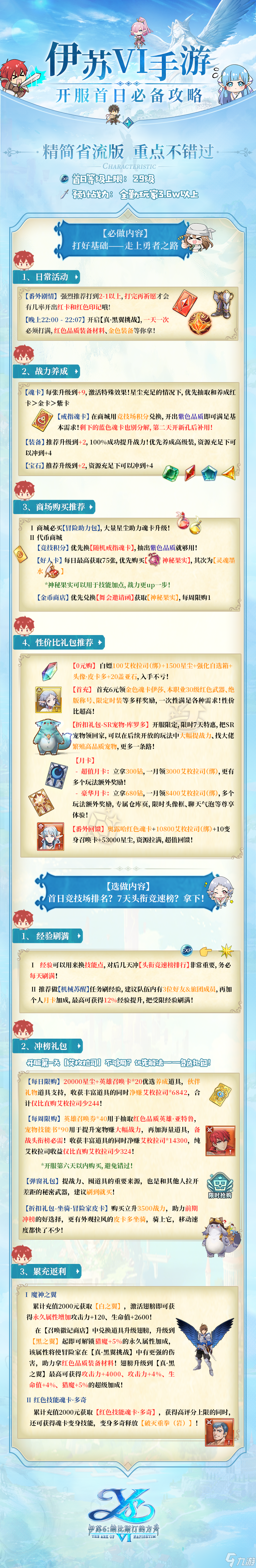 伊蘇6：納比斯汀的方舟首日攻略 | 挑戰(zhàn)榜單第一？首日關(guān)鍵要點不可遺漏！