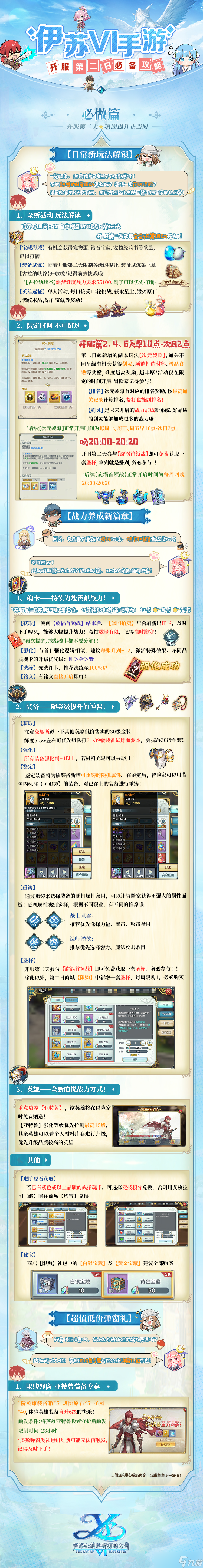 伊蘇6：納比斯汀的方舟第二日攻略 | 次元裂隙拿下頭籌 英雄系統(tǒng)新提升！